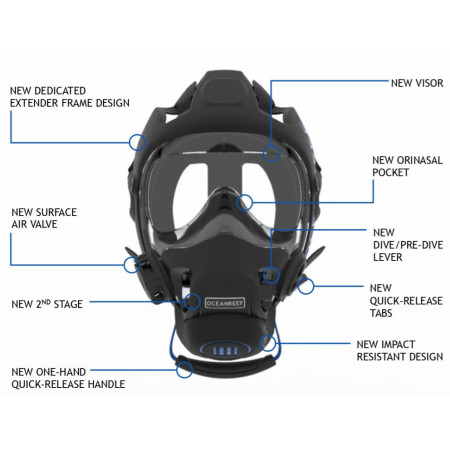 Masque facial Neptune System - Ocean Reef