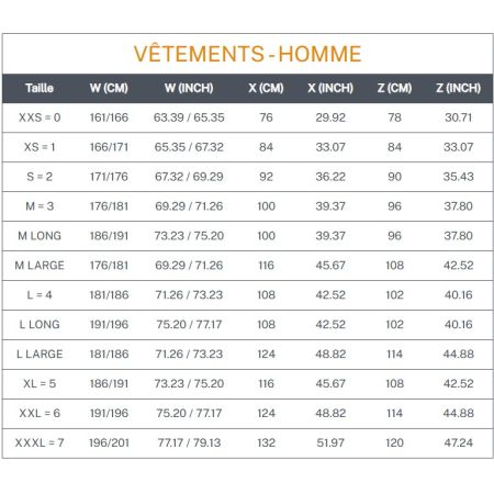 Combinaison MED C-ZIP Homme BEUCHAT