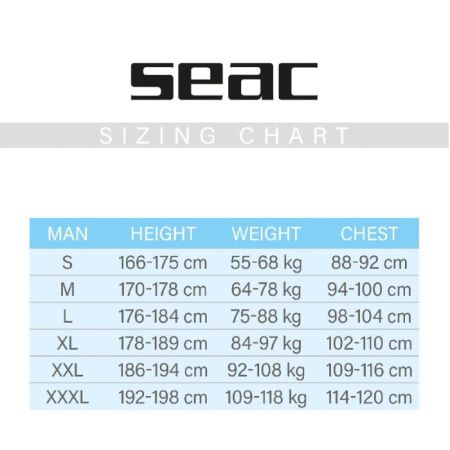 Combinaison SEAC SHARK Homme