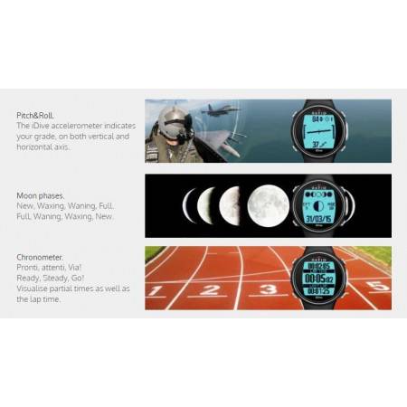 Ratio Dive ComputeriDive Sport TECH+